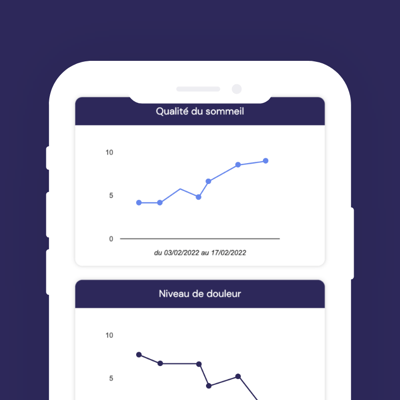 data santé