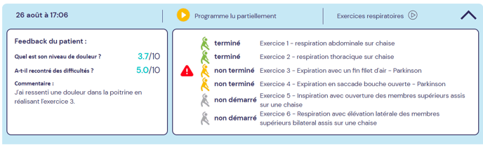 detail-suivi-activite-patient-praticien