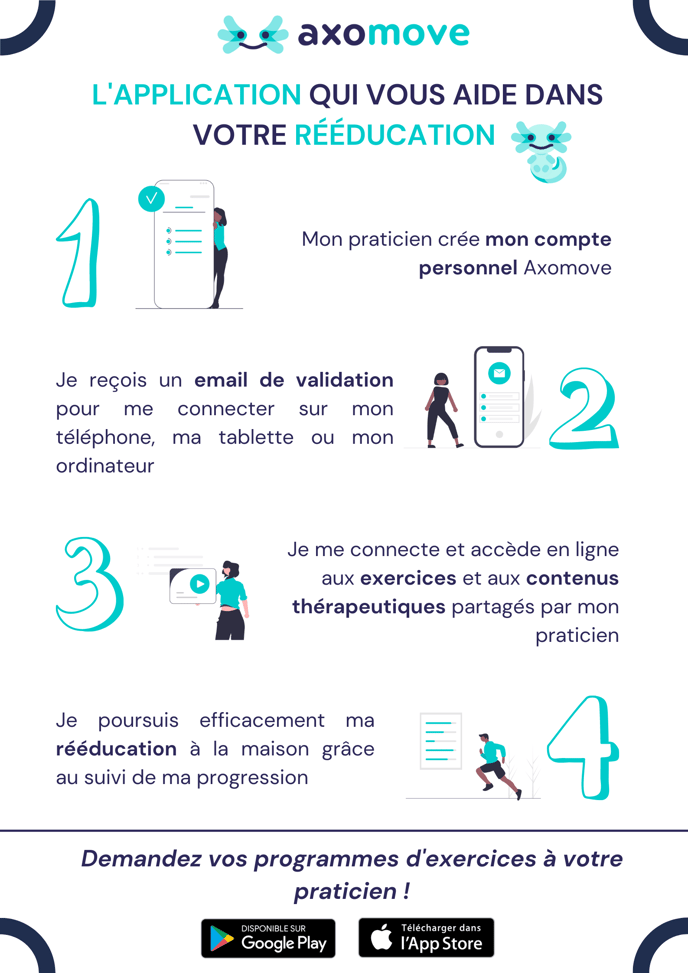 affiche-axomove-praticien-informations-pour-patients