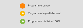 Vous pouvez retrouver vos activités pour chaque réalisation de programmes