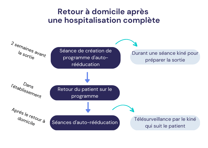 la menaudiére-1